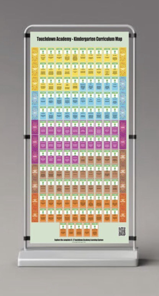 Pop-Up Quiz Banners (Grades K-3)