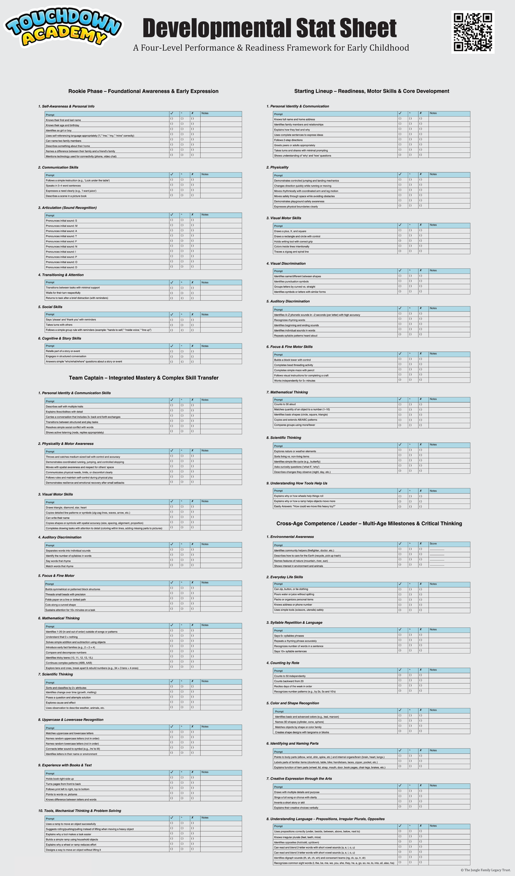 The Developmental Stat Sheet Banner Assessment System (Ages 2-5)